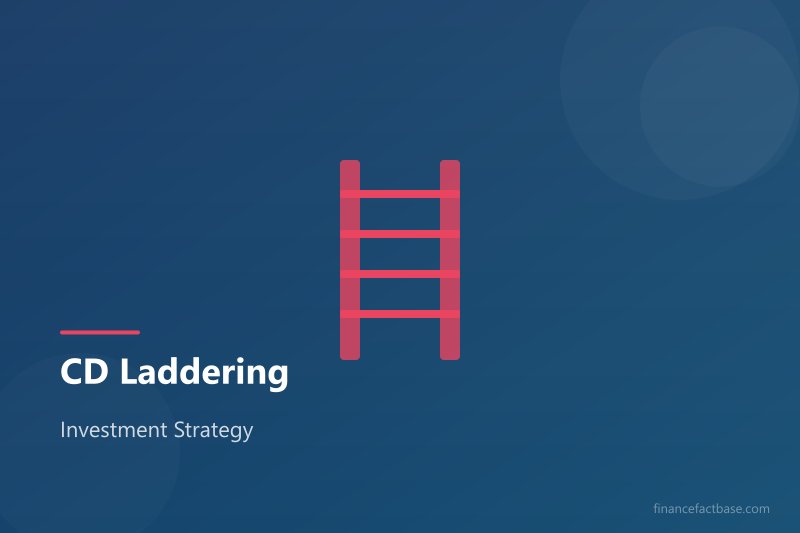 CD laddering strategy — stacked coins representing staggered certificate of deposit maturity dates