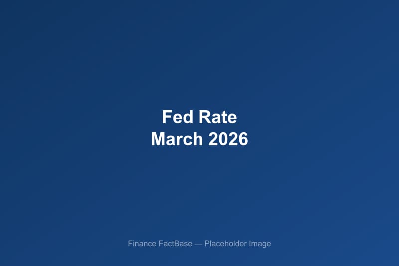 Federal Reserve building representing the March 2026 interest rate decision